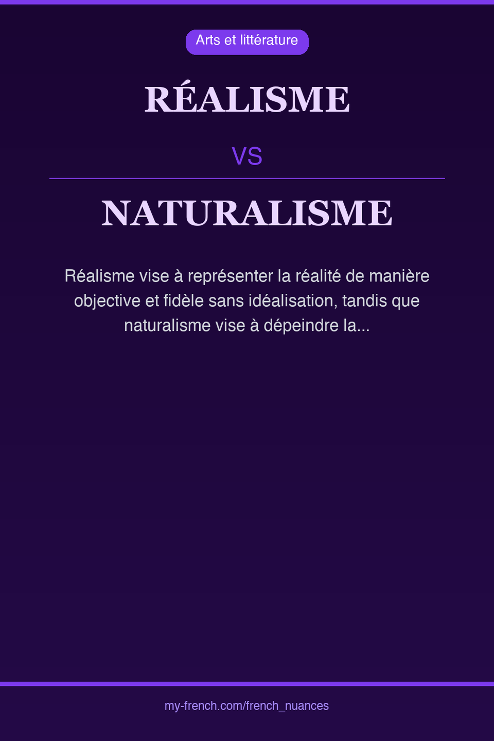 réalisme vs naturalisme : quelle nuance ?