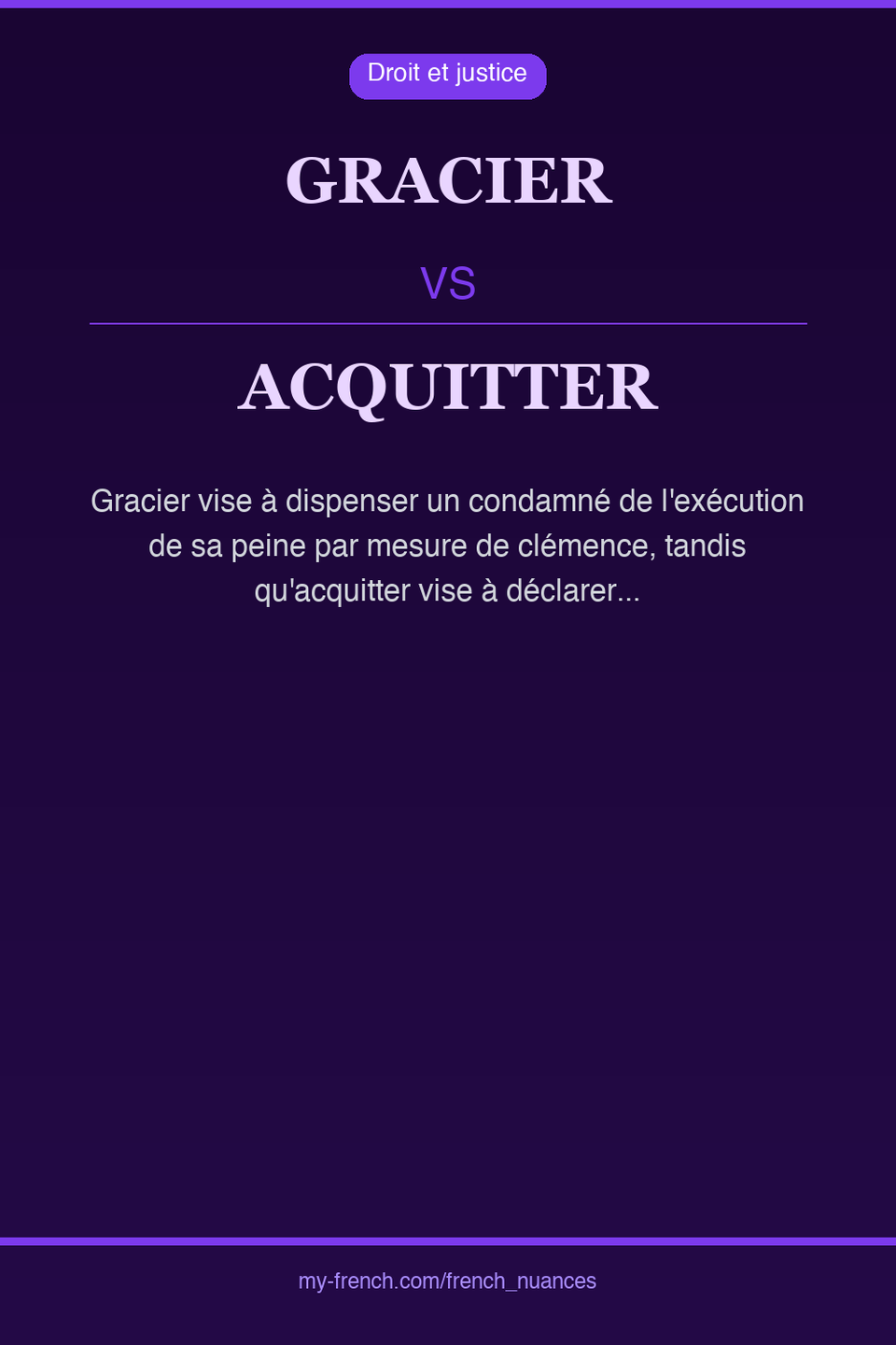 gracier vs acquitter : quelle nuance ?