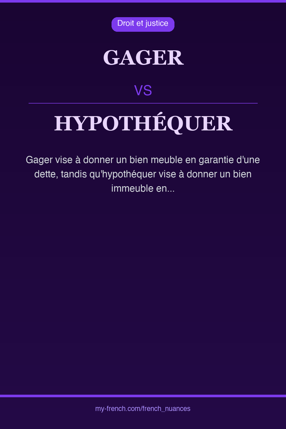 gager vs hypothéquer : quelle nuance ?