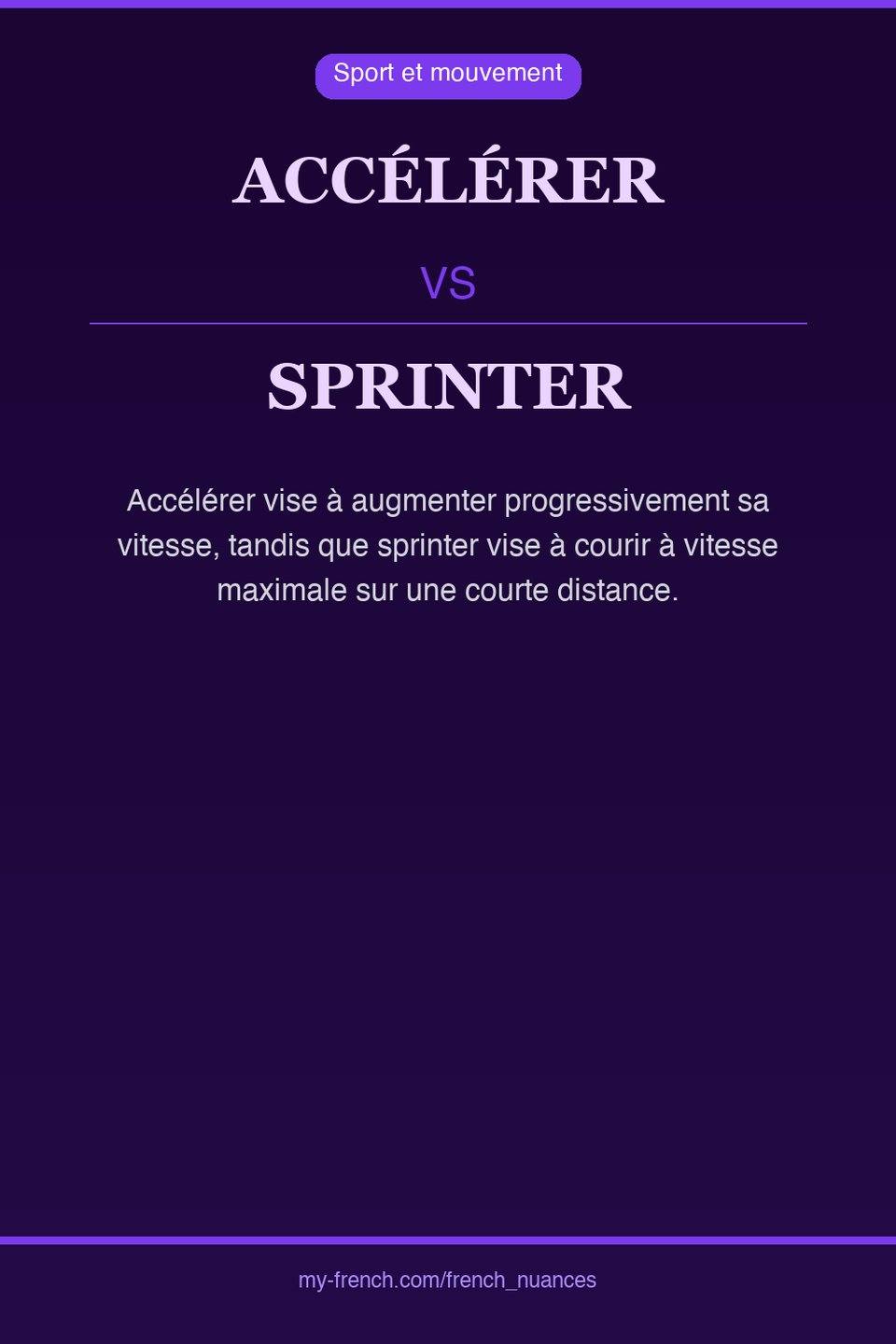 accélérer vs sprinter : quelle nuance ?