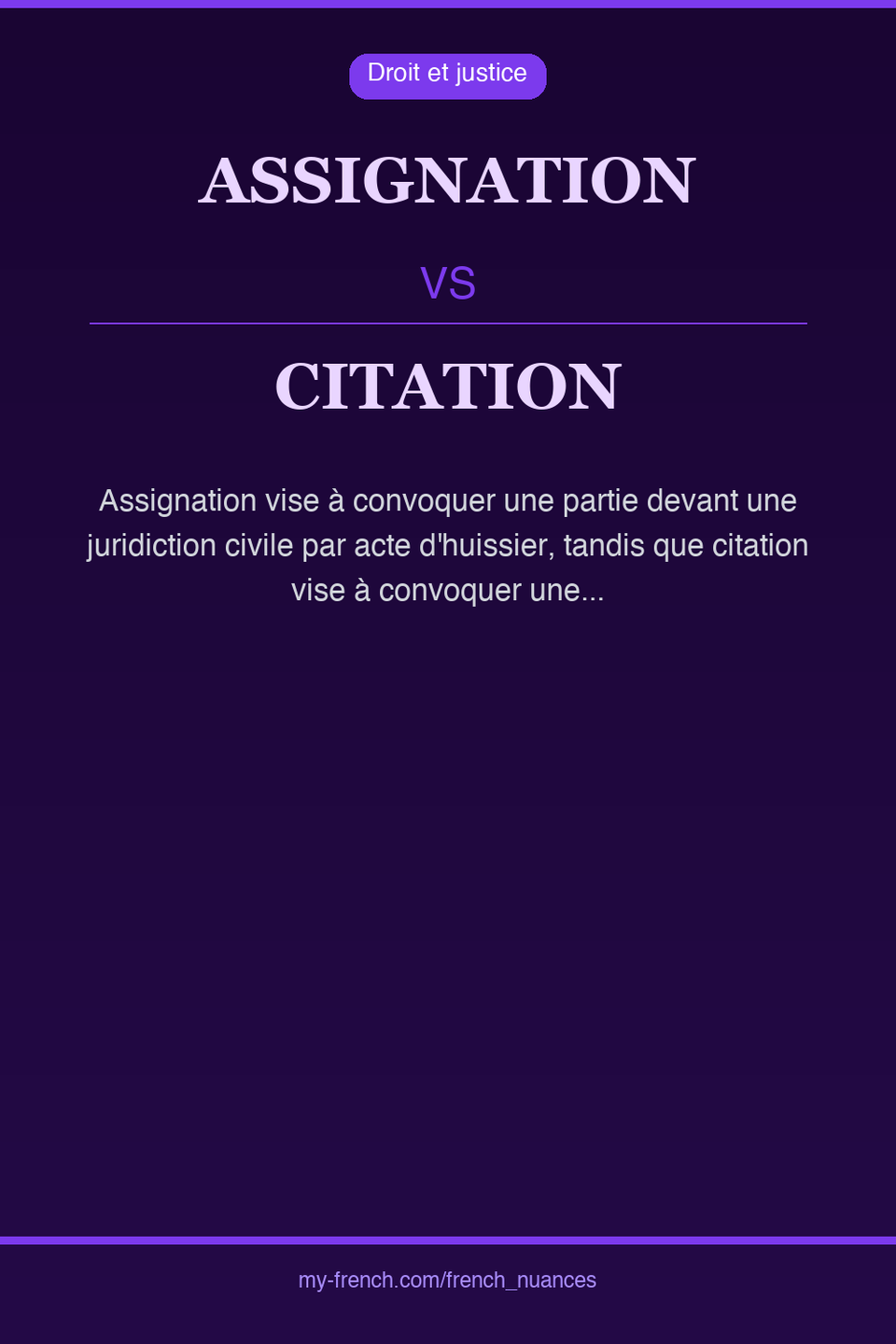 assignation vs citation : quelle nuance ?