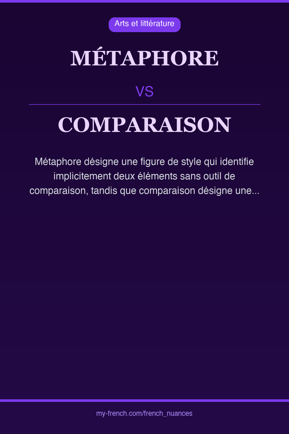 métaphore vs comparaison : quelle nuance ?