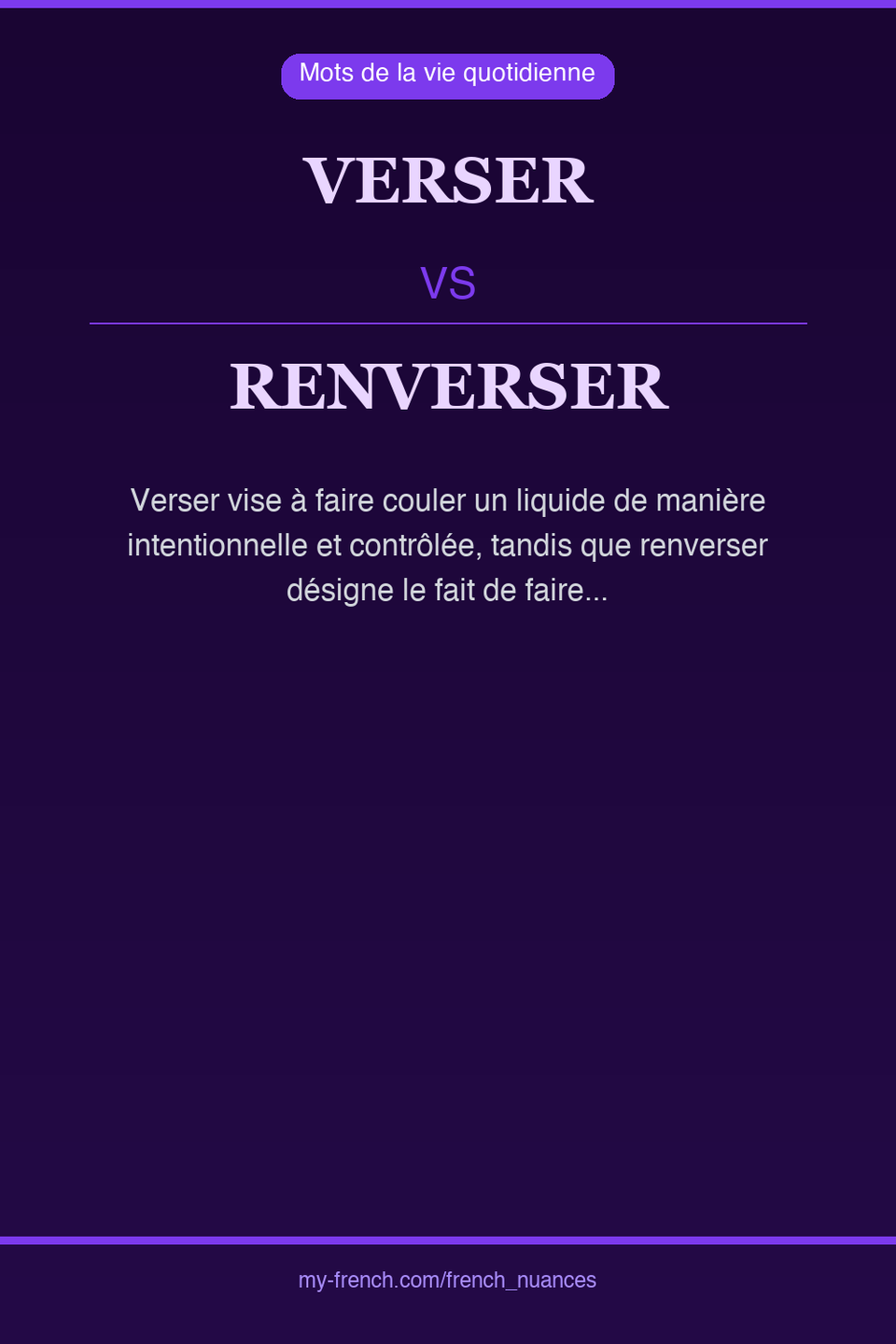 verser vs renverser : quelle nuance ?