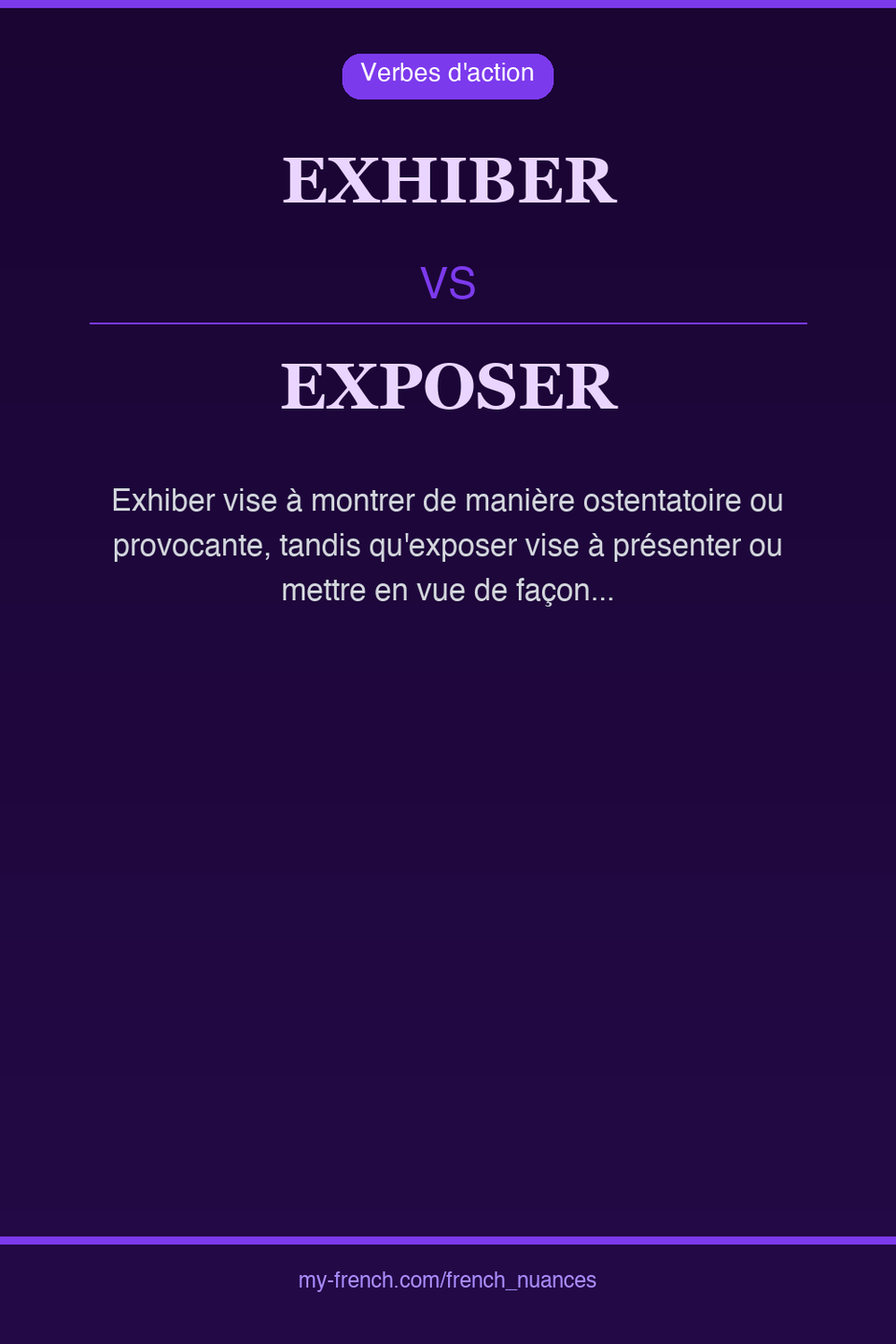 exhiber vs exposer : quelle nuance ?