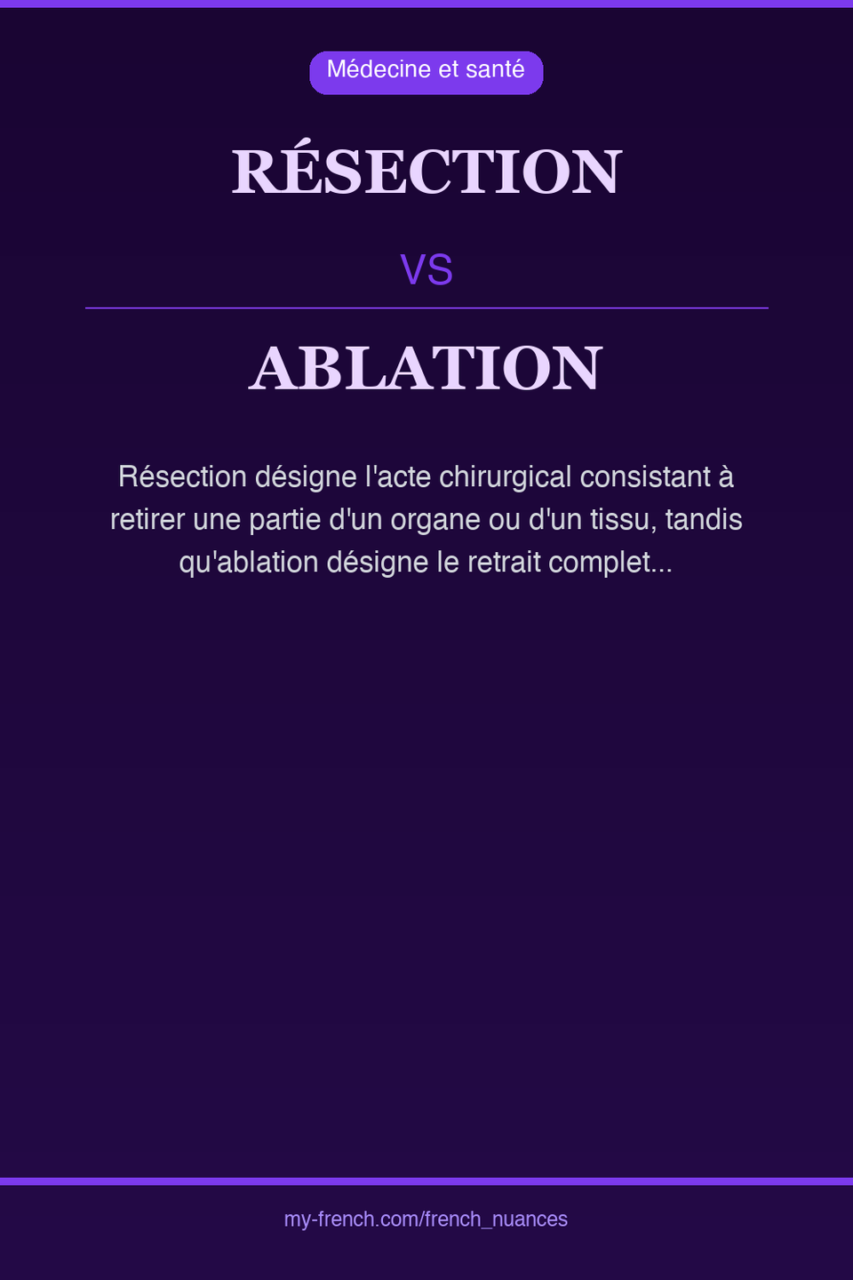 résection vs ablation : quelle nuance ?
