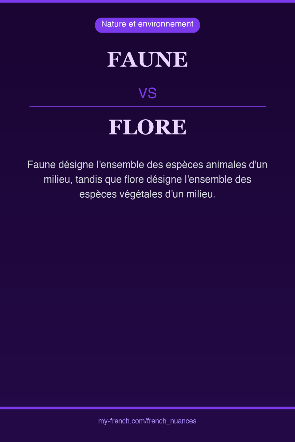 faune vs flore : quelle nuance ?