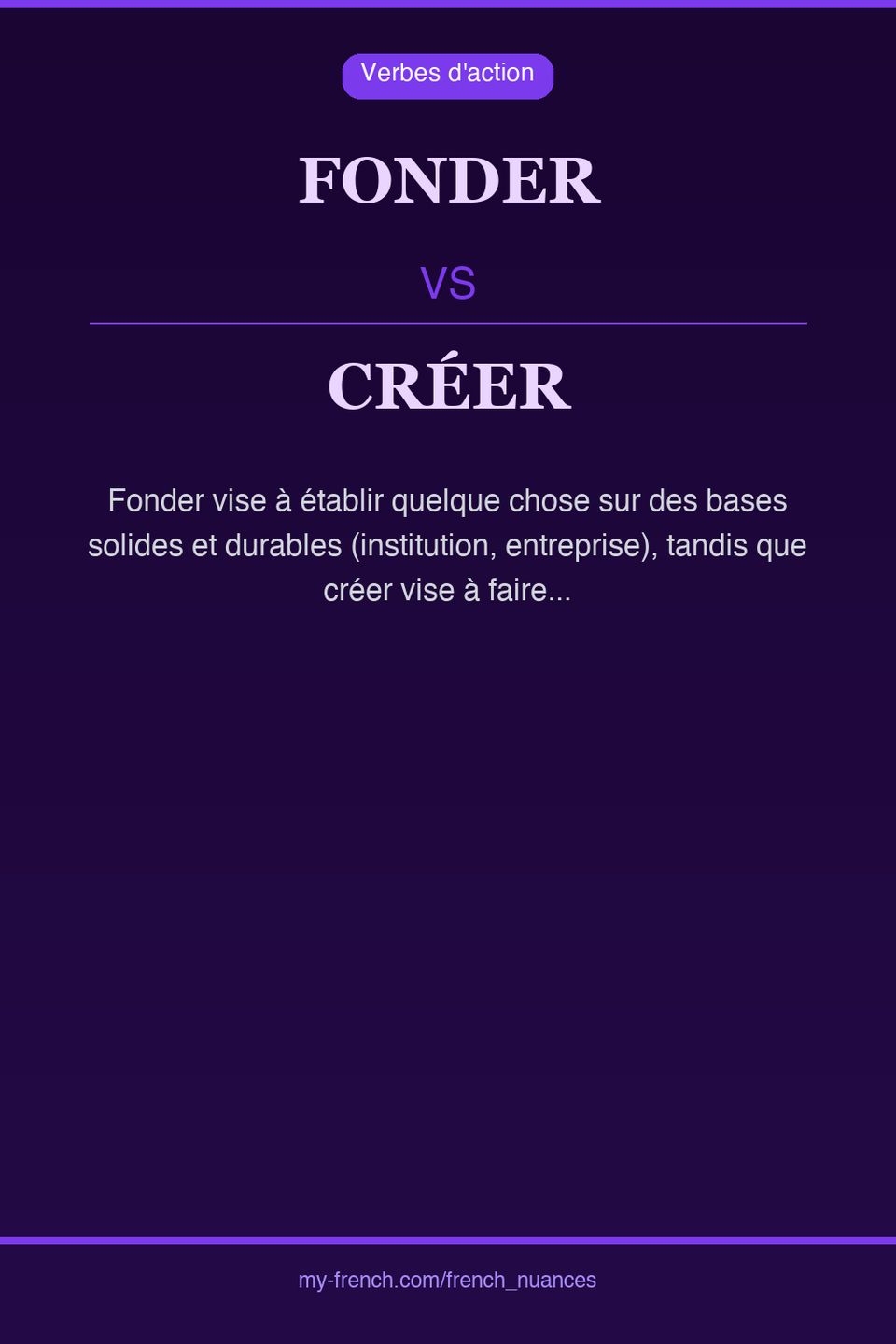 fonder vs créer : quelle nuance ?