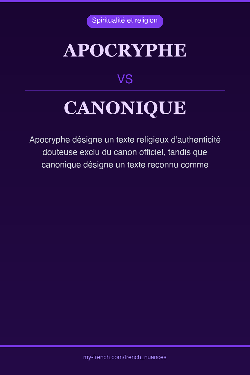 apocryphe vs canonique : quelle nuance ?