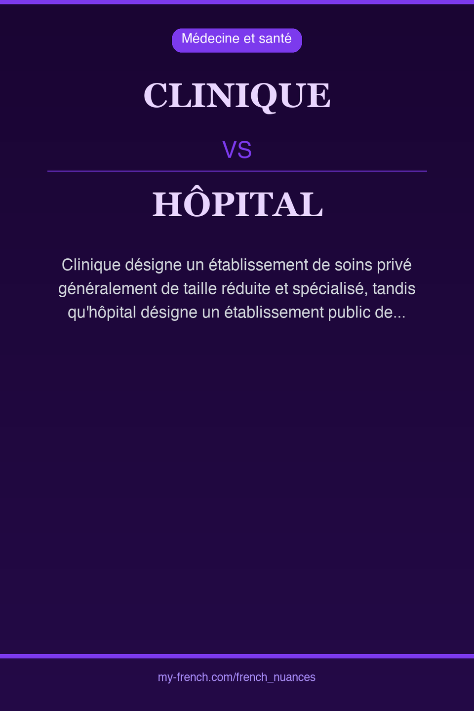 clinique vs hôpital : quelle nuance ?
