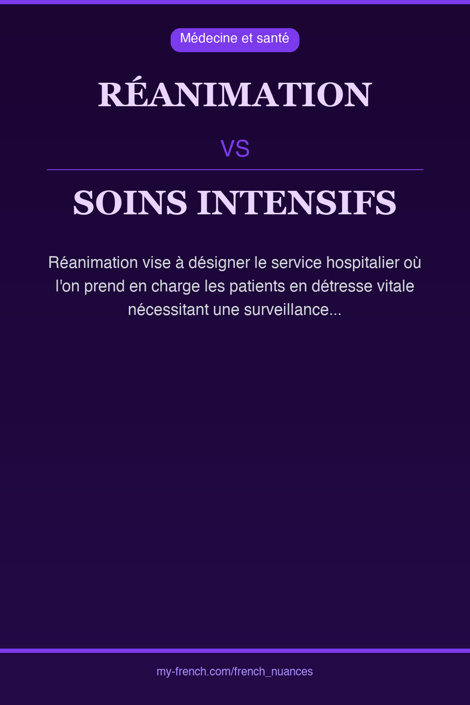 réanimation vs soins intensifs : quelle nuance ?