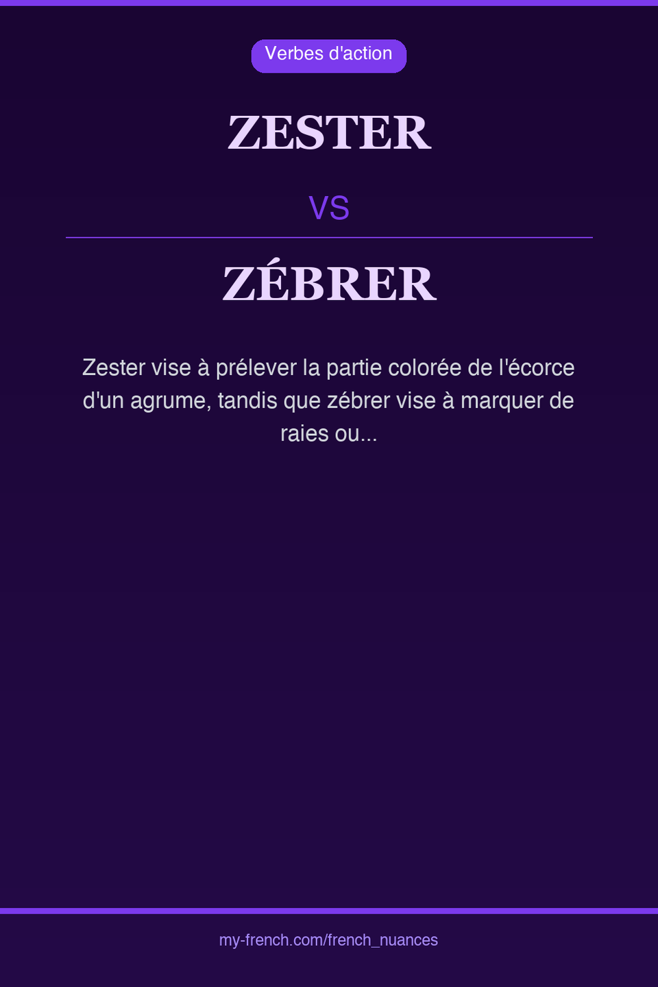 zester vs zébrer : quelle nuance ?