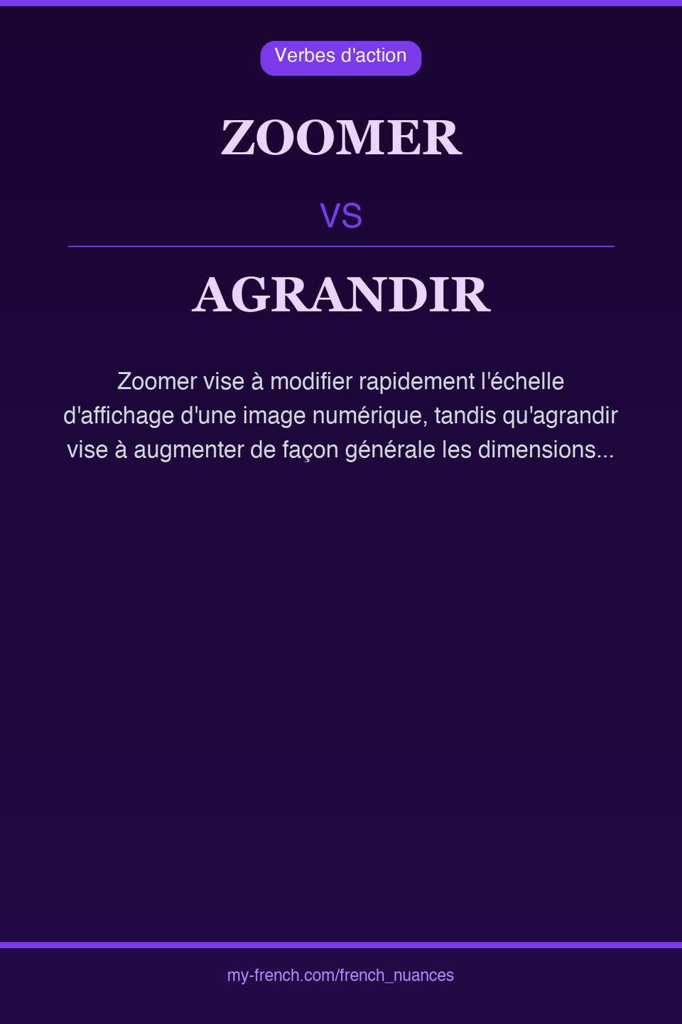 zoomer vs agrandir : quelle nuance ?