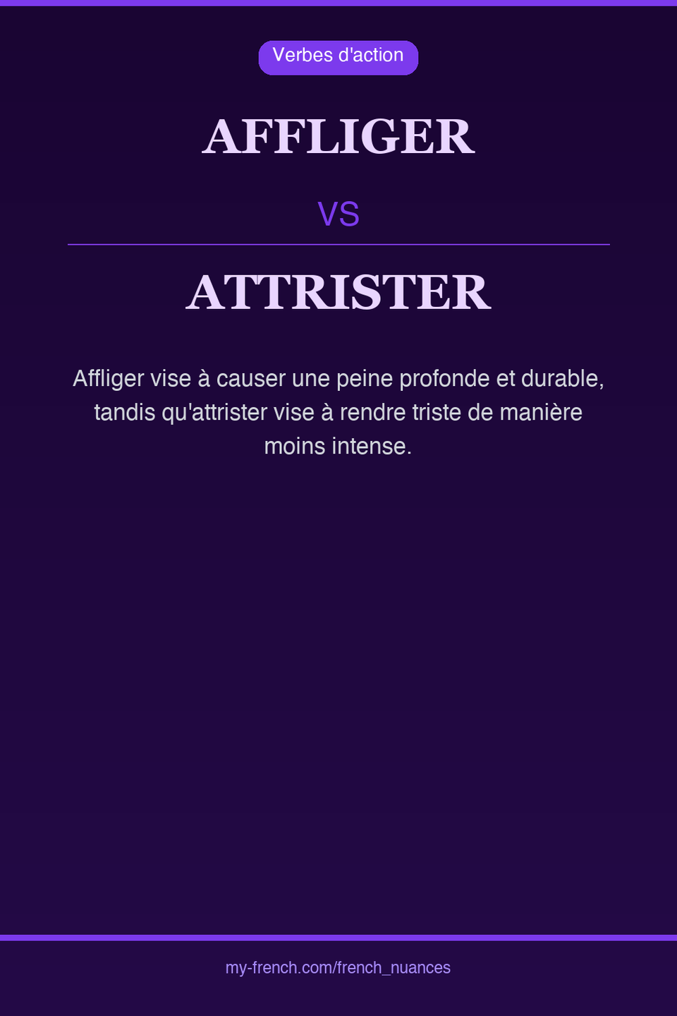 affliger vs attrister : quelle nuance ?