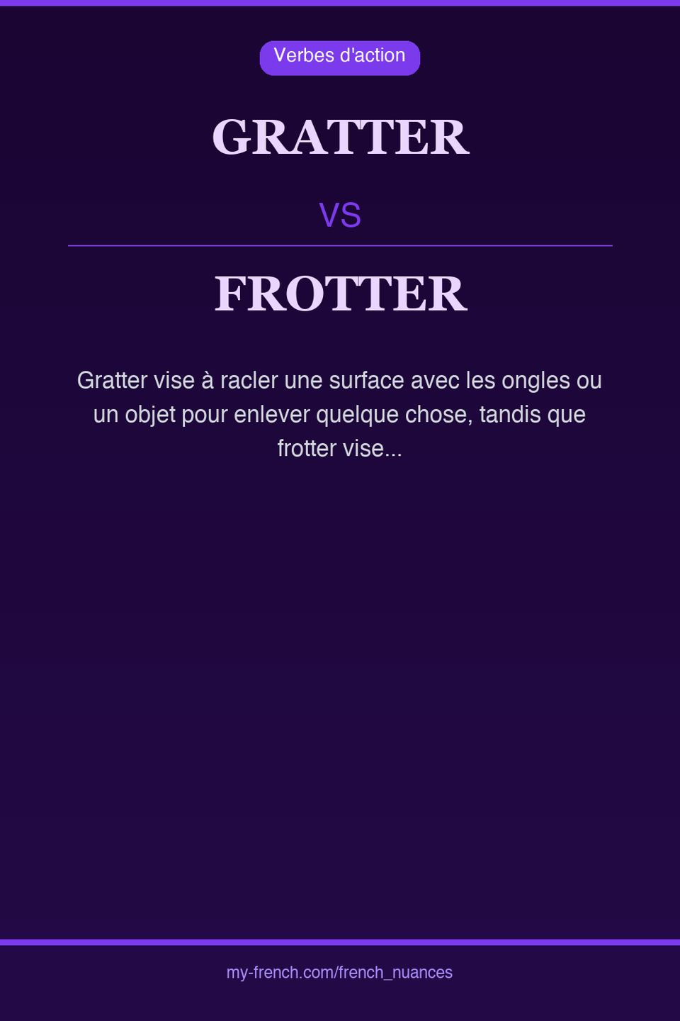 gratter vs frotter : quelle nuance ?