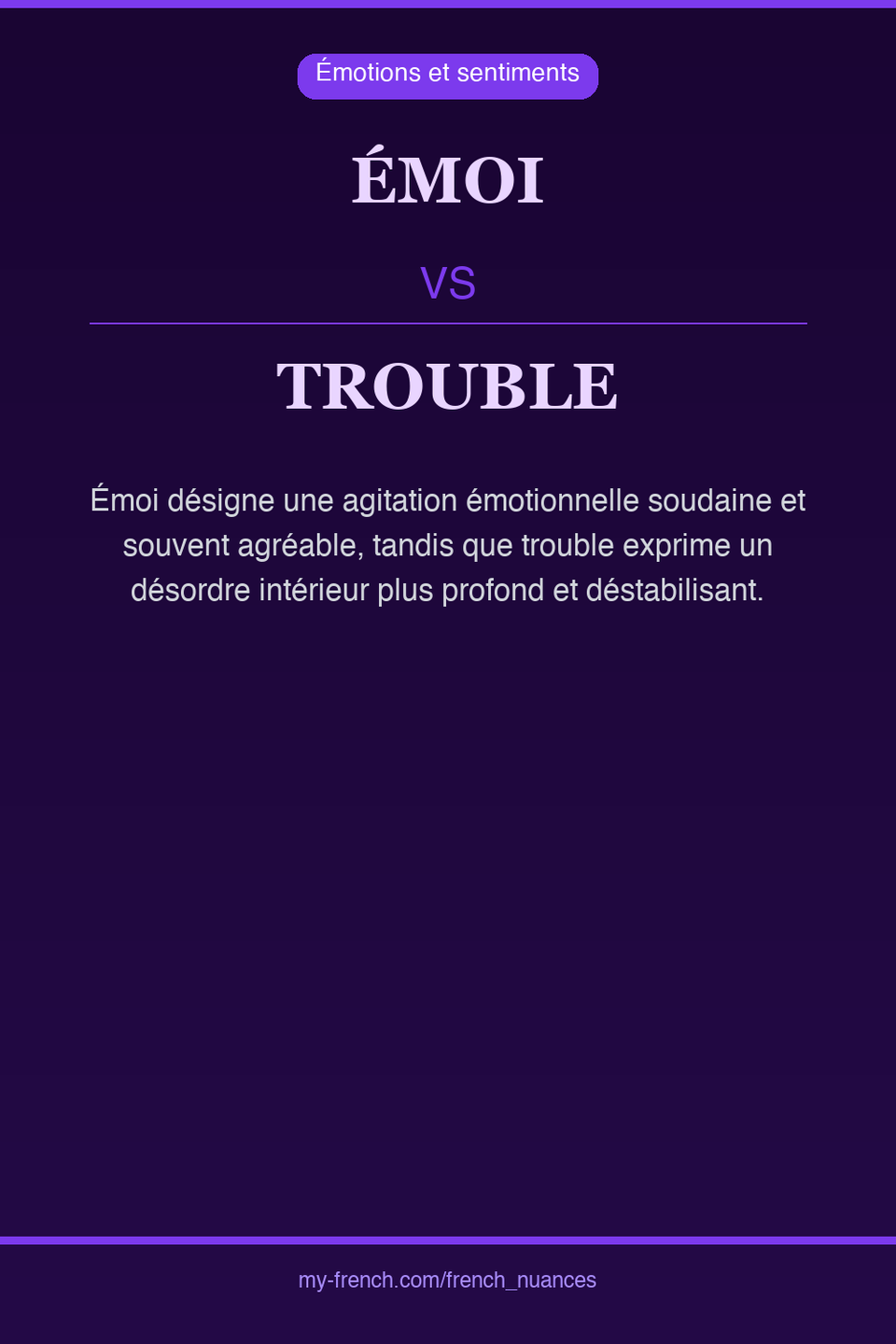 émoi vs trouble : quelle nuance ?