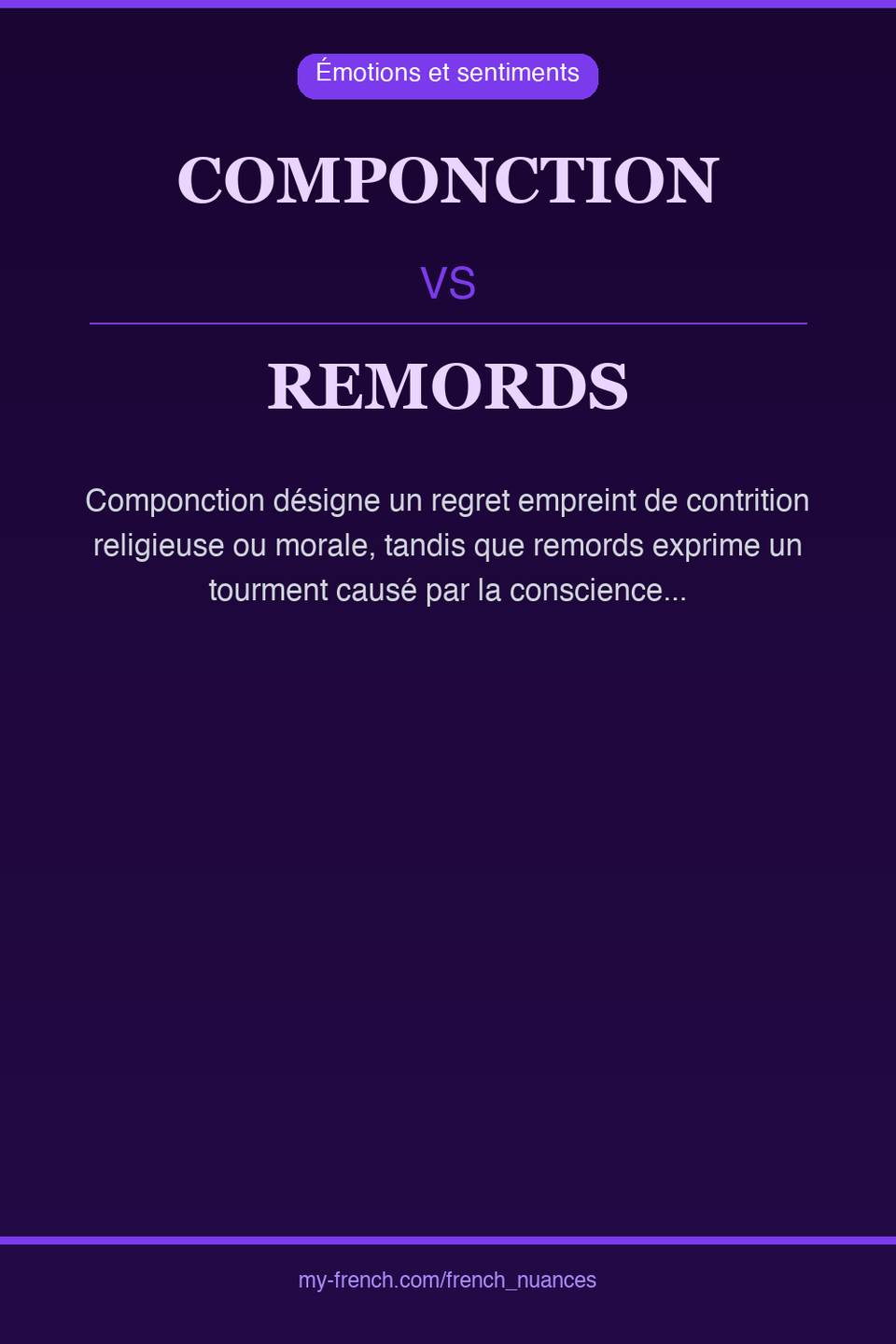 componction vs remords : quelle nuance ?