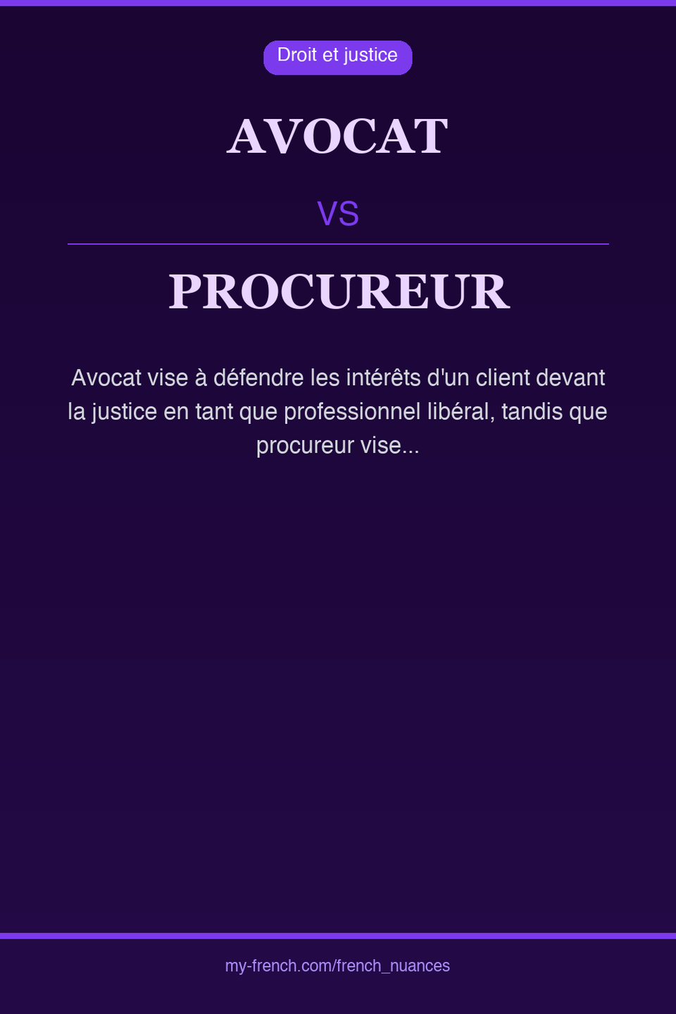 avocat vs procureur : quelle nuance ?