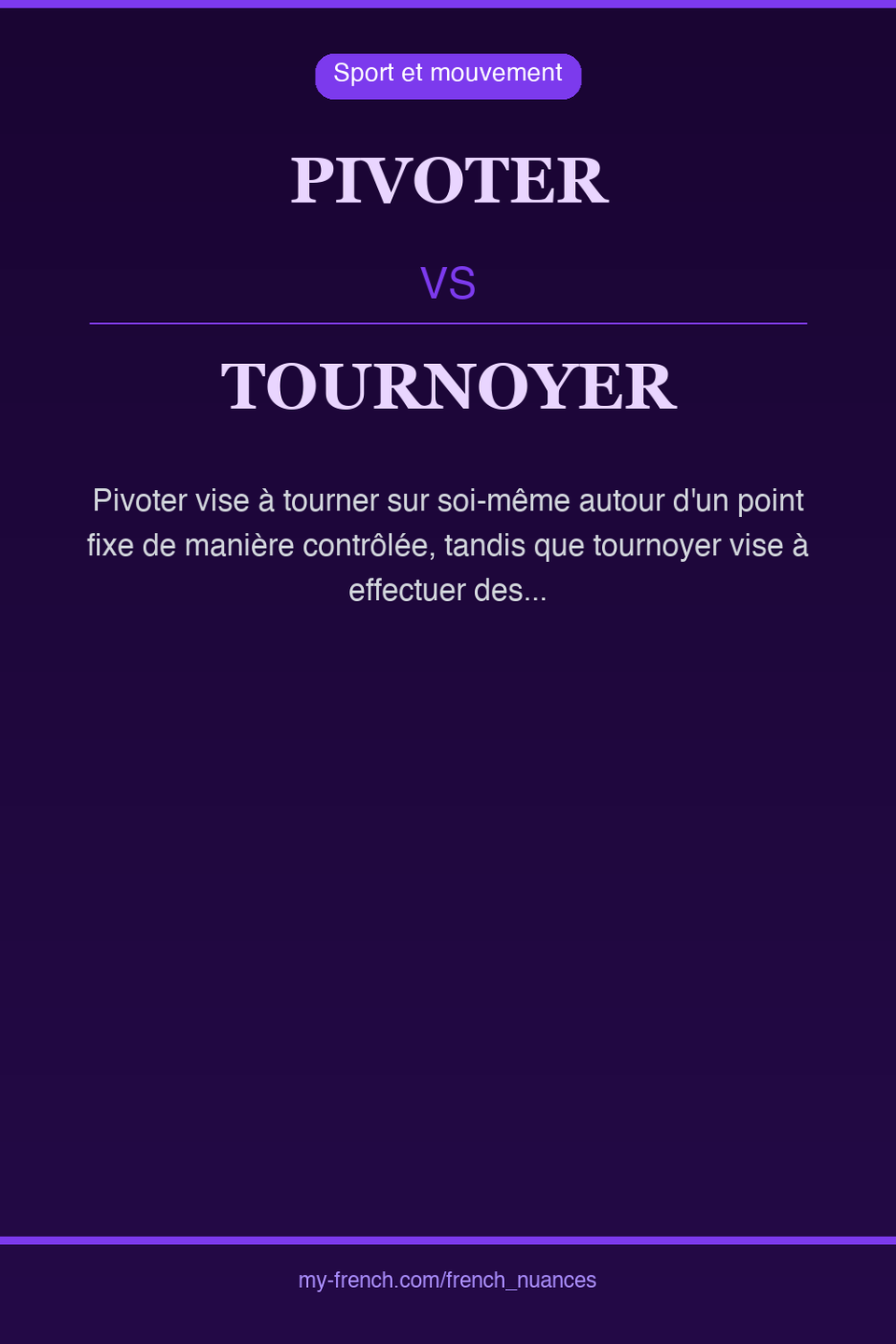 pivoter vs tournoyer : quelle nuance ?