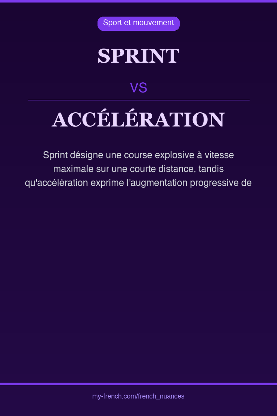 sprint vs accélération : quelle nuance ?