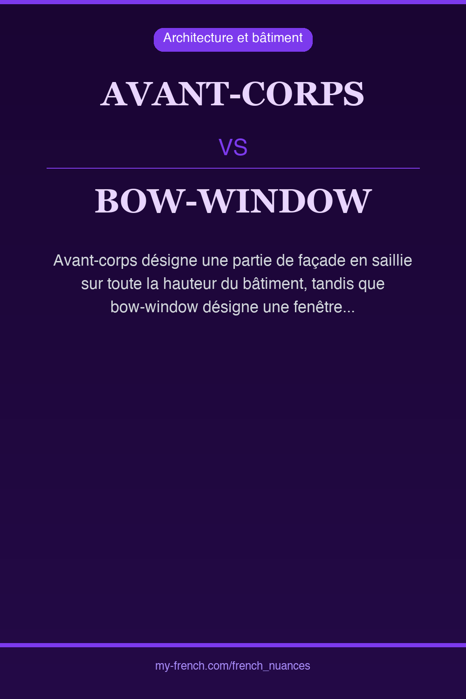 avant-corps vs bow-window : quelle nuance ?