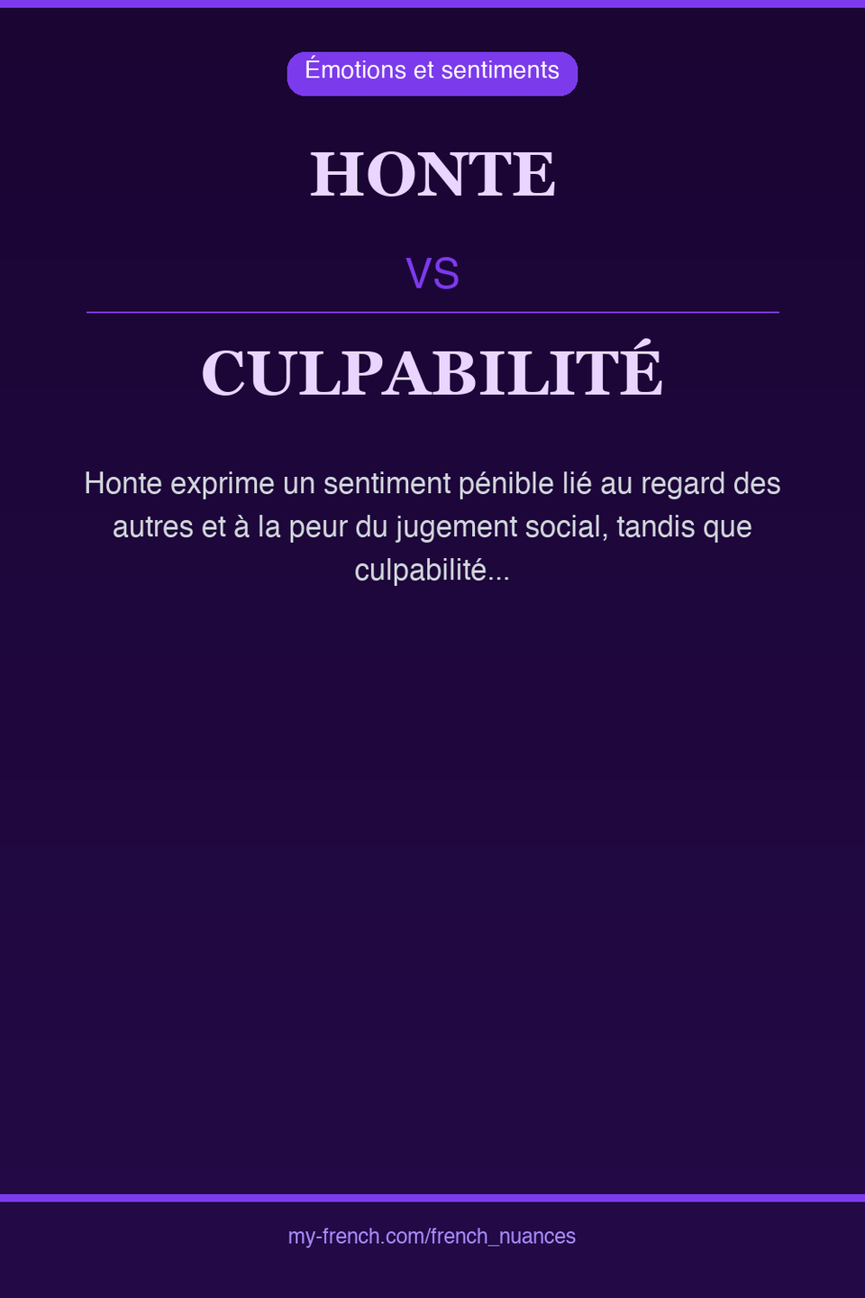 honte vs culpabilité : quelle nuance ?