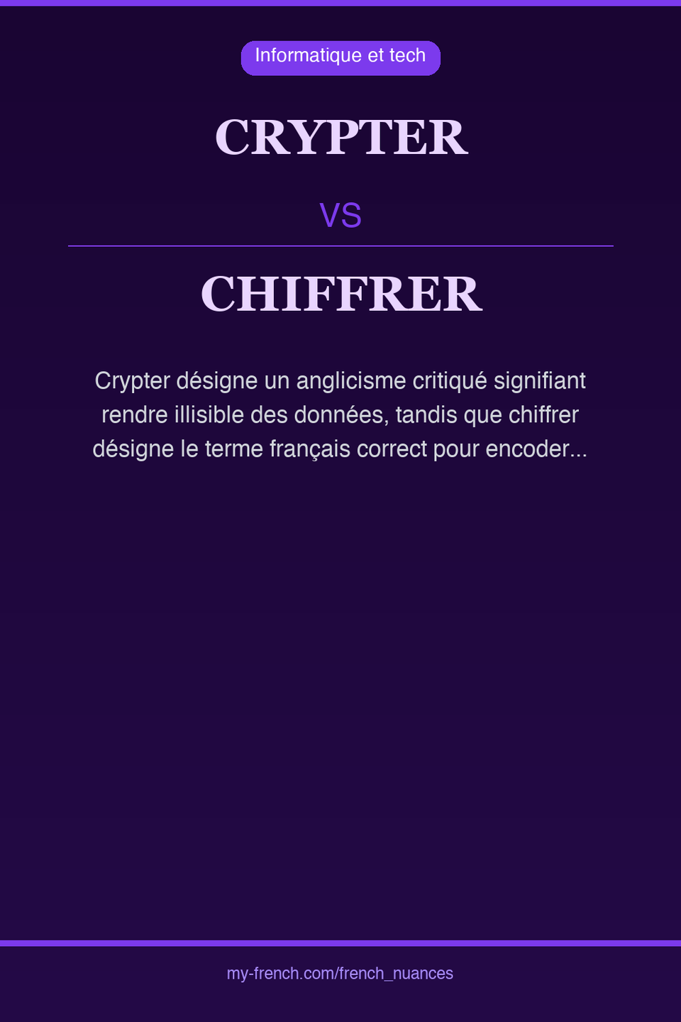 crypter vs chiffrer : quelle nuance ?