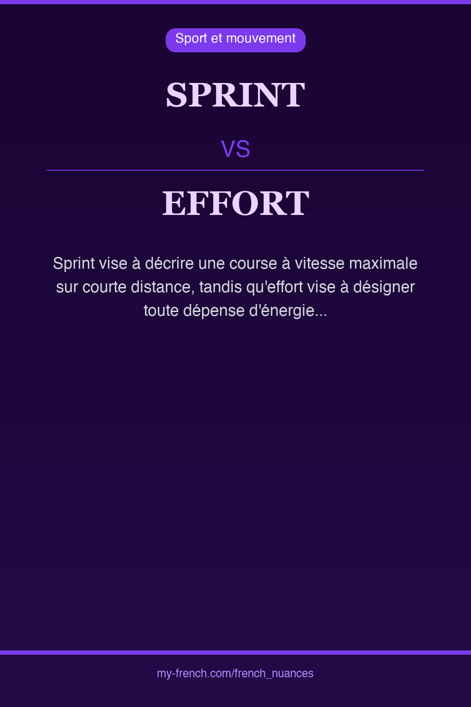 sprint vs effort : quelle nuance ?