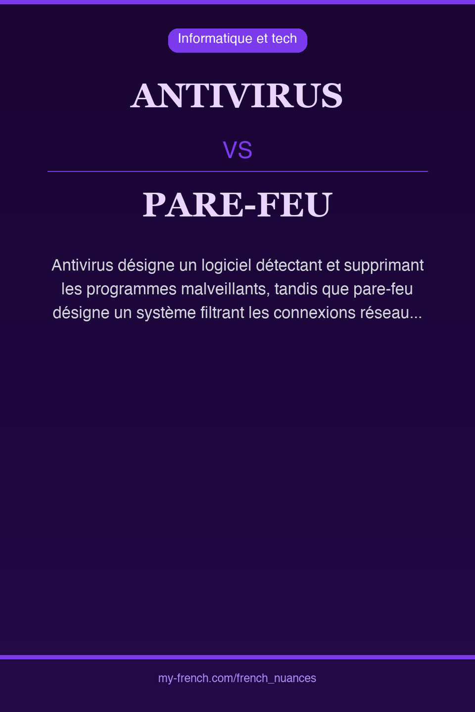 antivirus vs pare-feu : quelle nuance ?