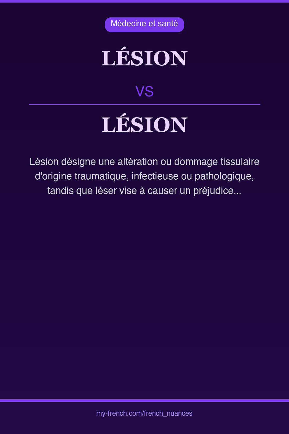 lésion vs lésion : quelle nuance ?