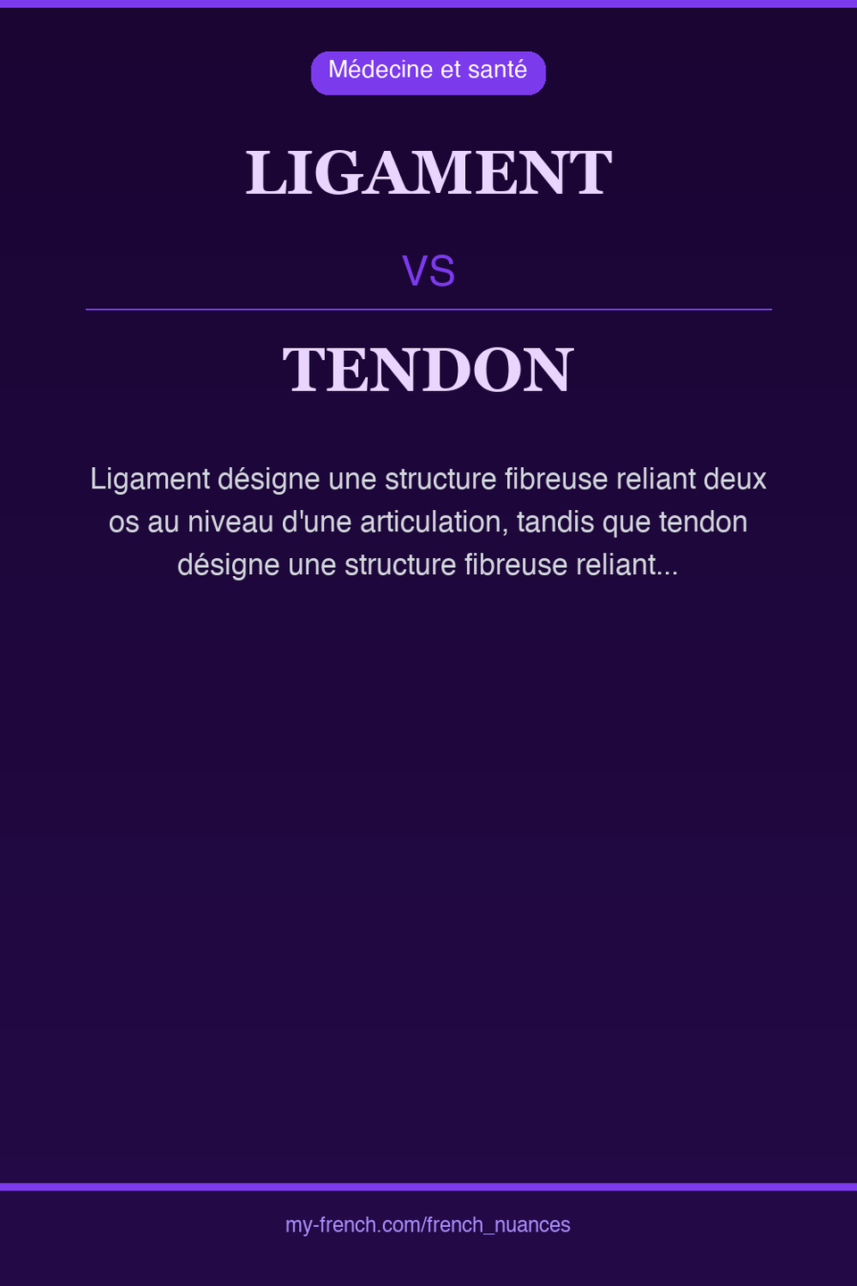 ligament vs tendon : quelle nuance ?