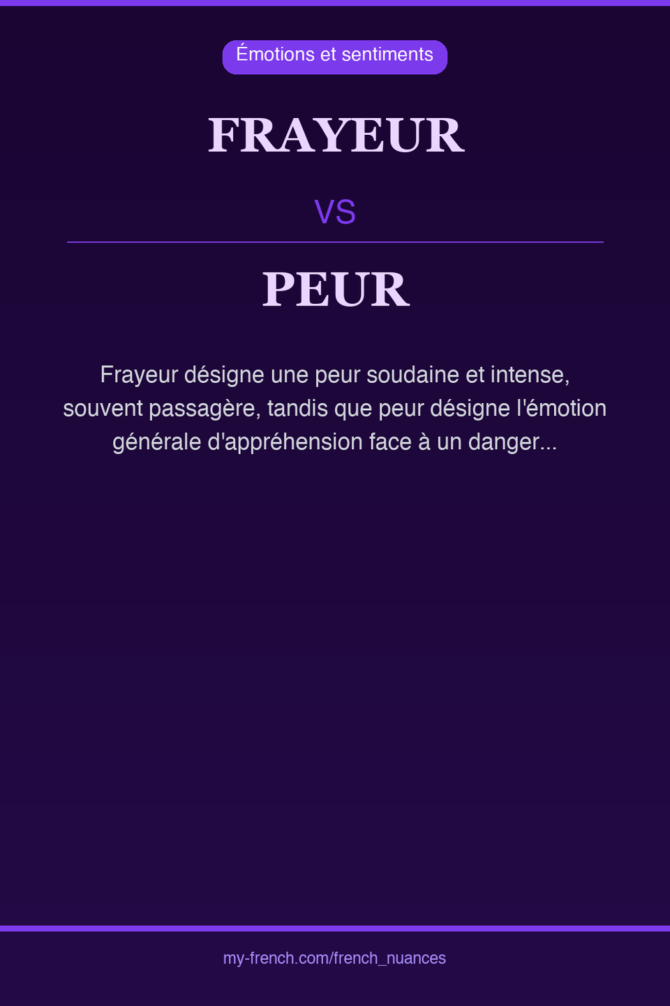 frayeur vs peur : quelle nuance ?