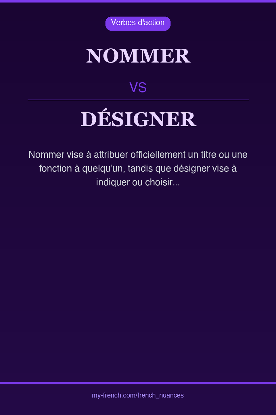 nommer vs désigner : quelle nuance ?