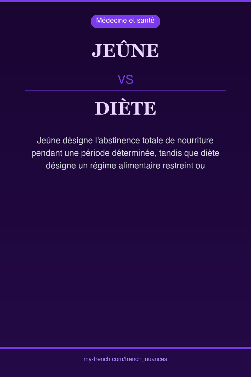jeûne vs diète : quelle nuance ?