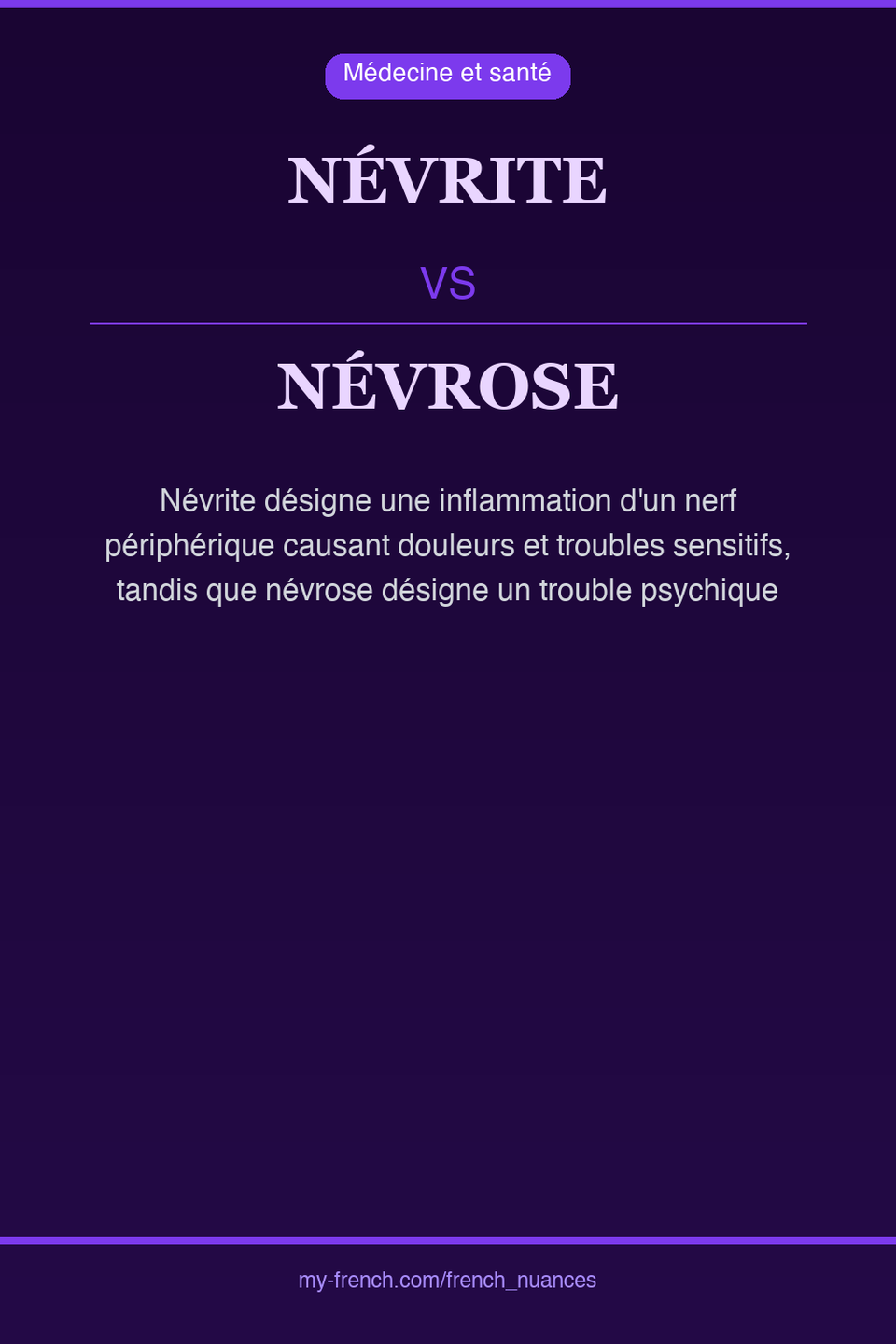 névrite vs névrose : quelle nuance ?