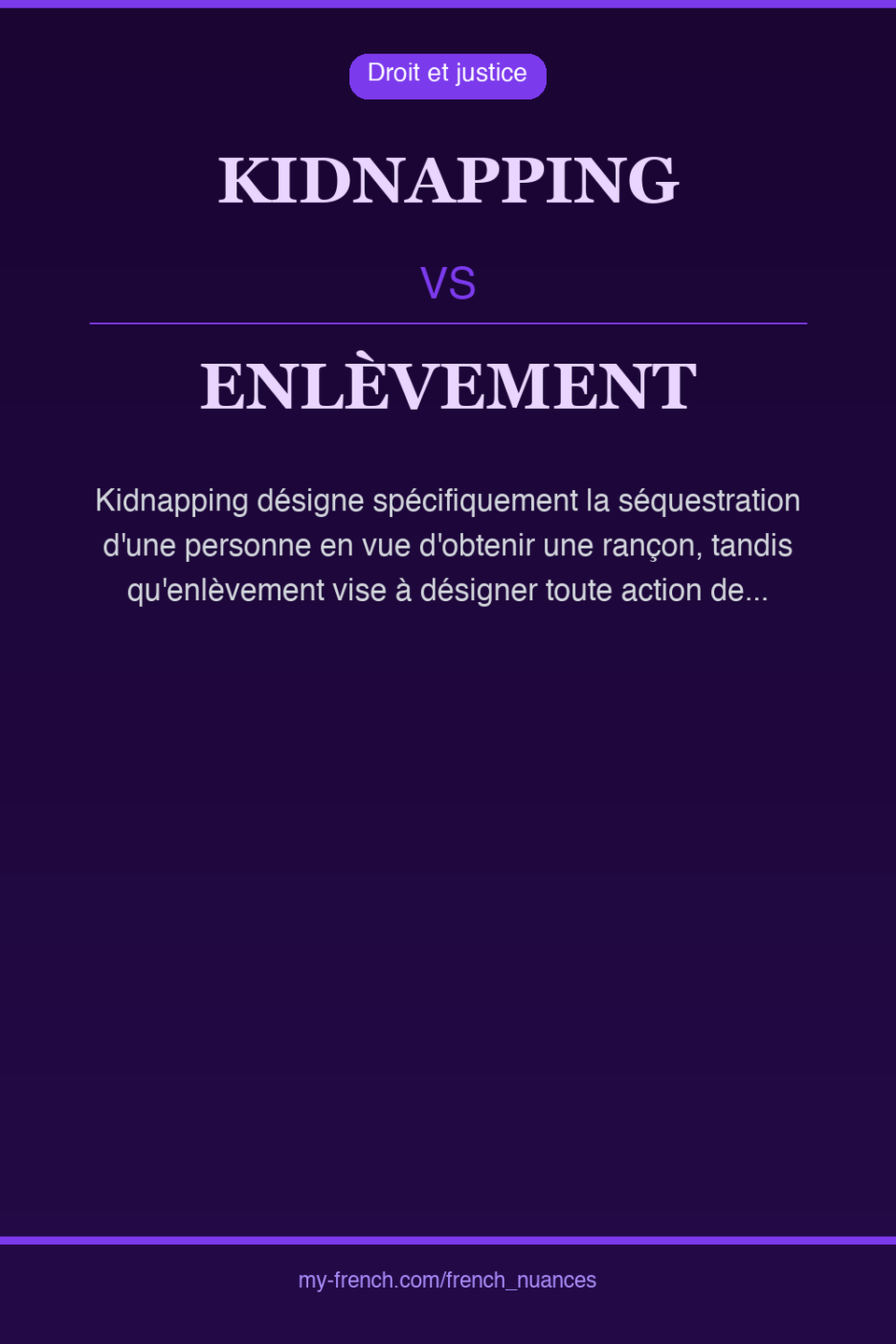 kidnapping vs enlèvement : quelle nuance ?