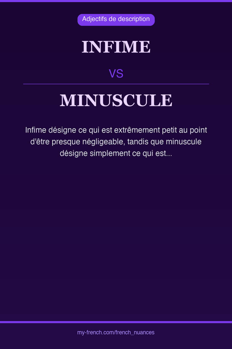infime vs minuscule : quelle nuance ?
