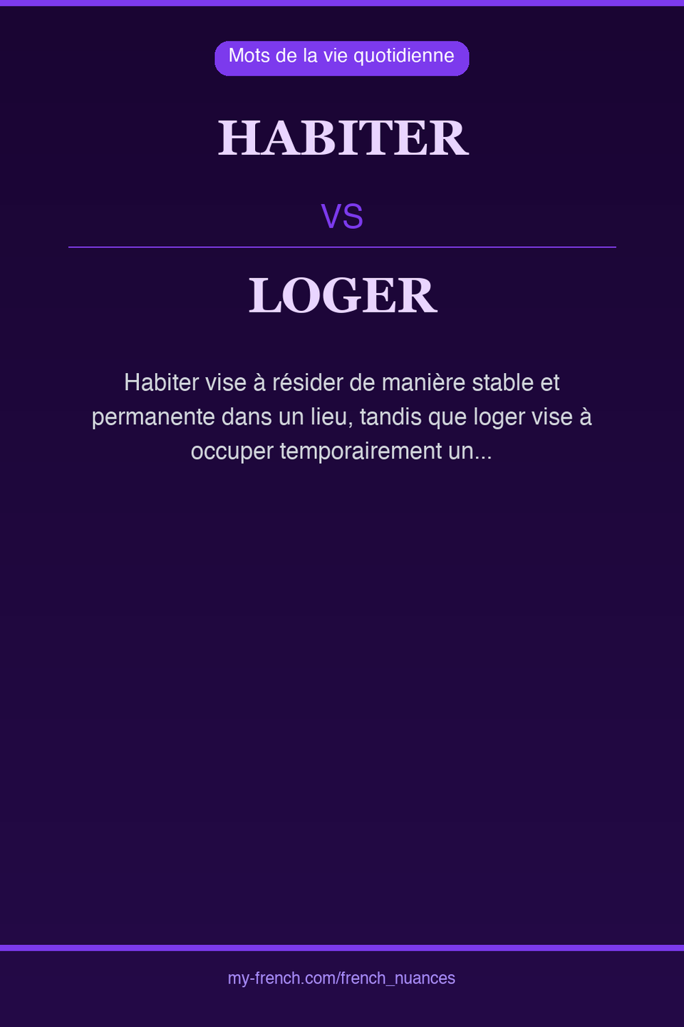 habiter vs loger : quelle nuance ?