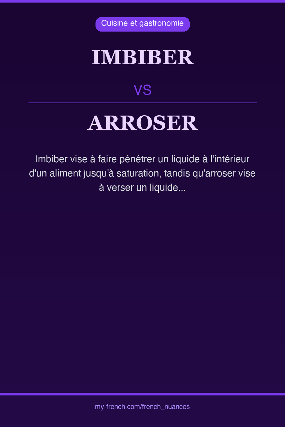 imbiber vs arroser : quelle nuance ?