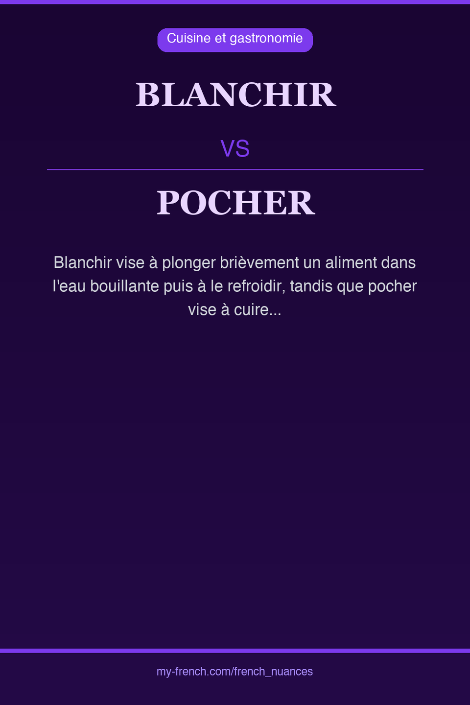 blanchir vs pocher : quelle nuance ?