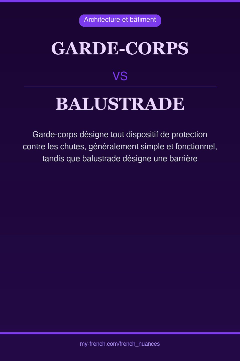 garde-corps vs balustrade : quelle nuance ?