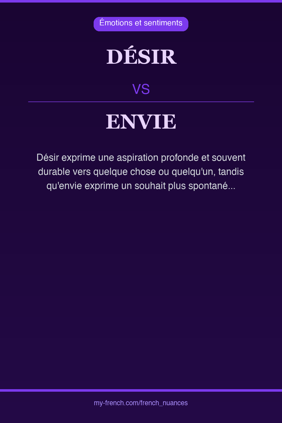 désir vs envie : quelle nuance ?