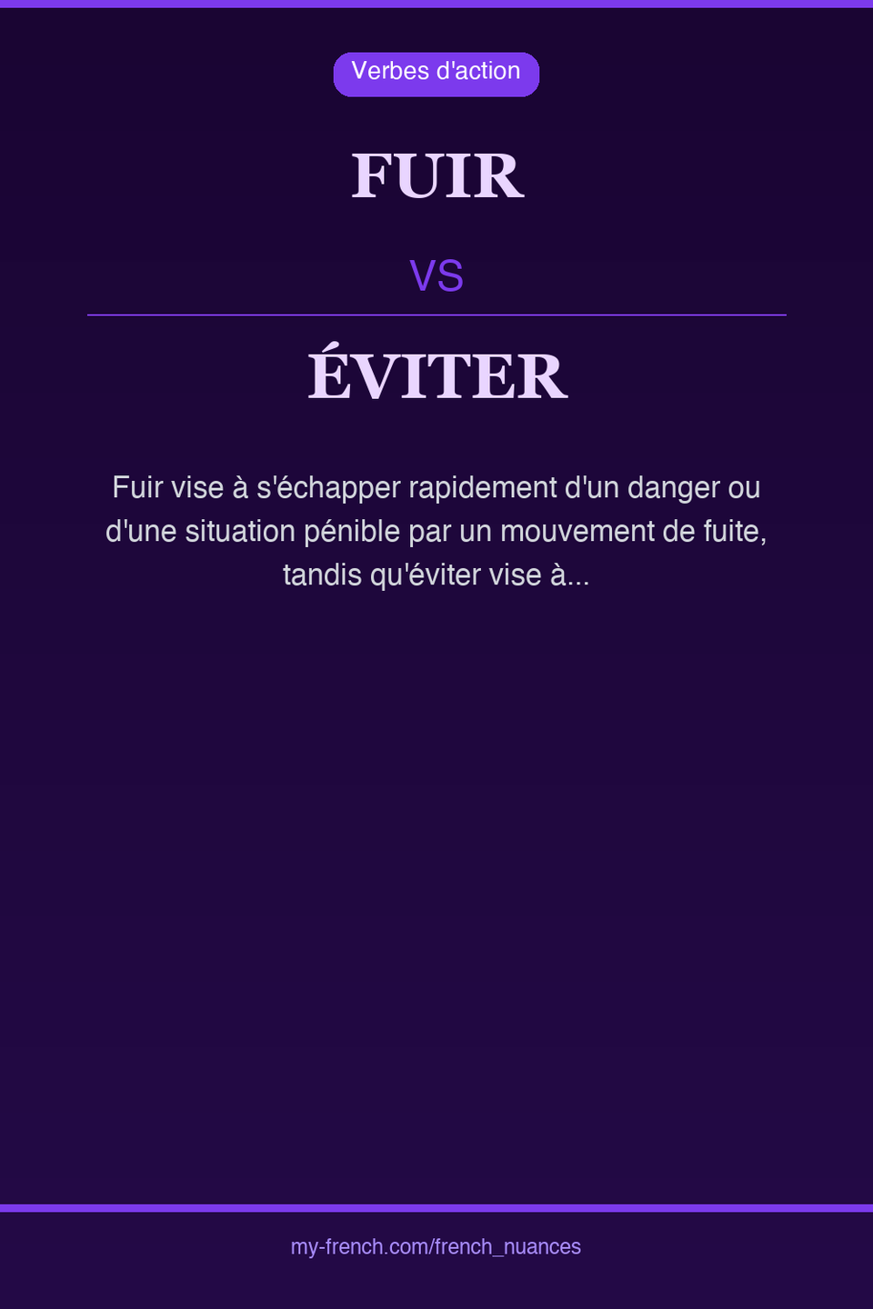 fuir vs éviter : quelle nuance ?
