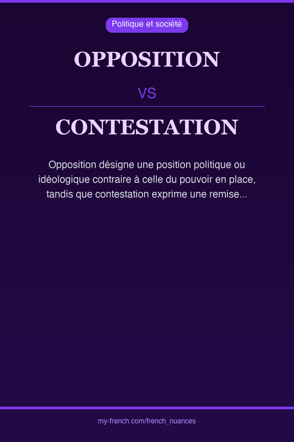 opposition vs contestation : quelle nuance ?