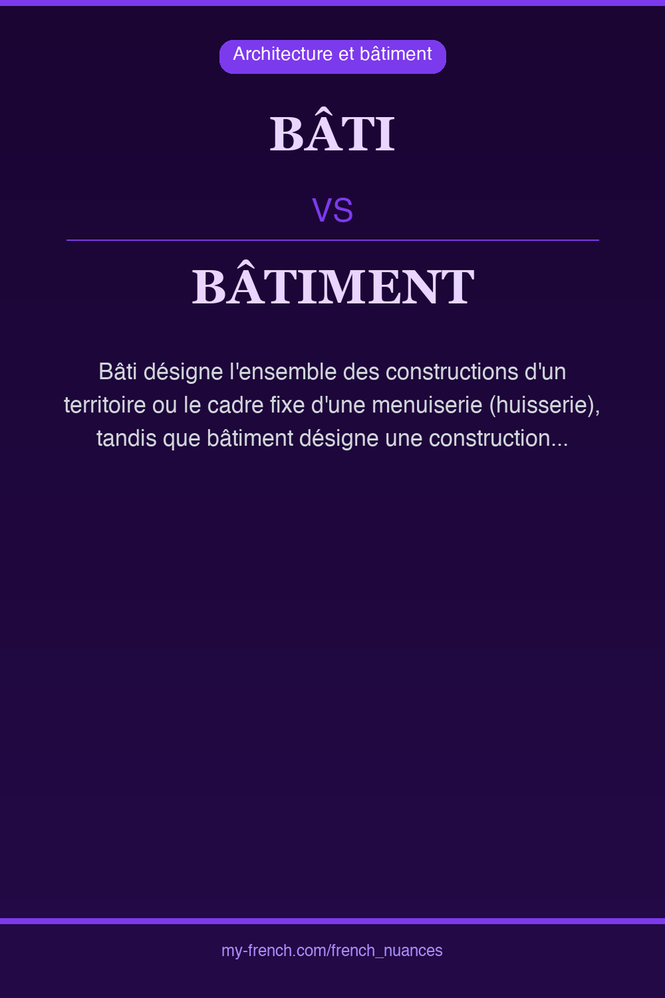 bâti vs bâtiment : quelle nuance ?