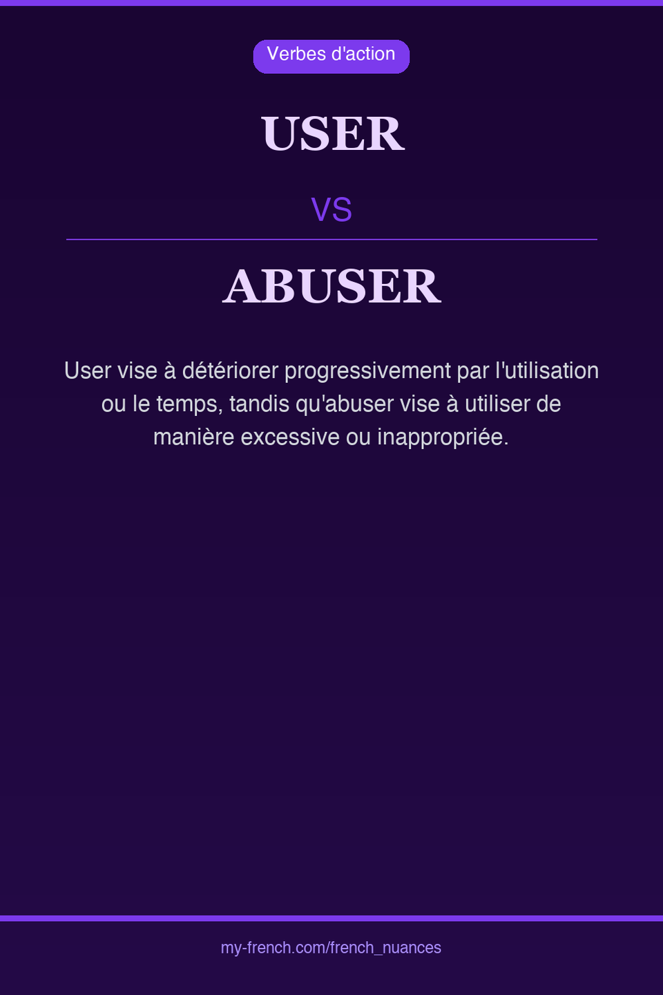 user vs abuser : quelle nuance ?