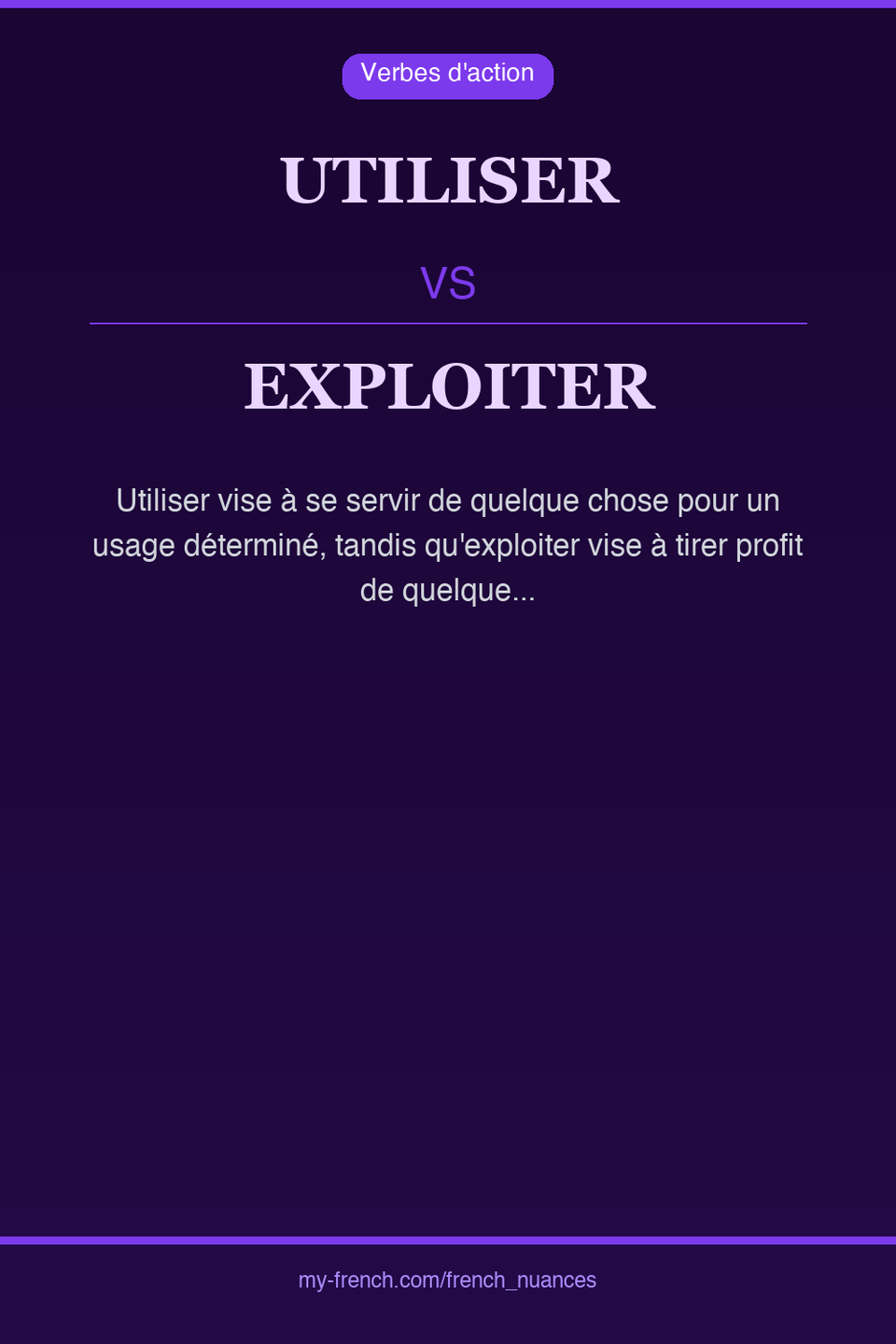 utiliser vs exploiter : quelle nuance ?