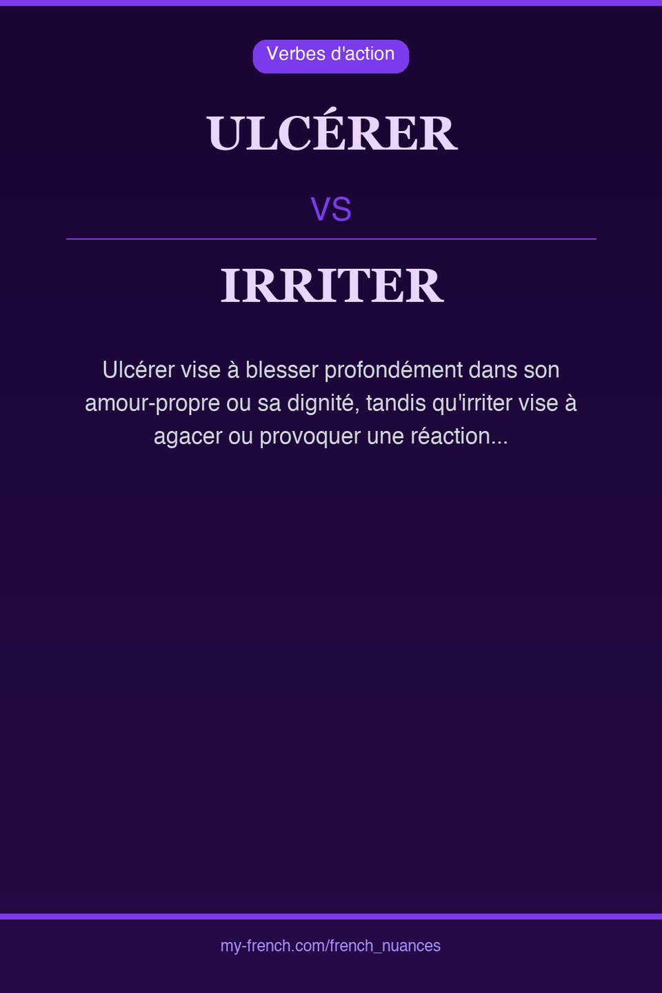 ulcérer vs irriter : quelle nuance ?