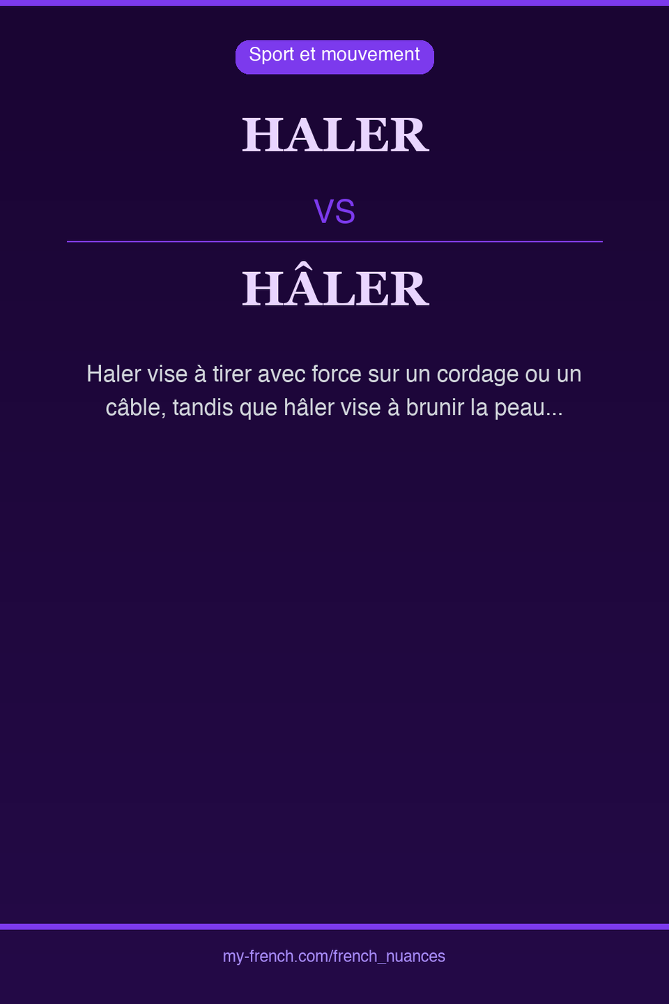 haler vs hâler : quelle nuance ?