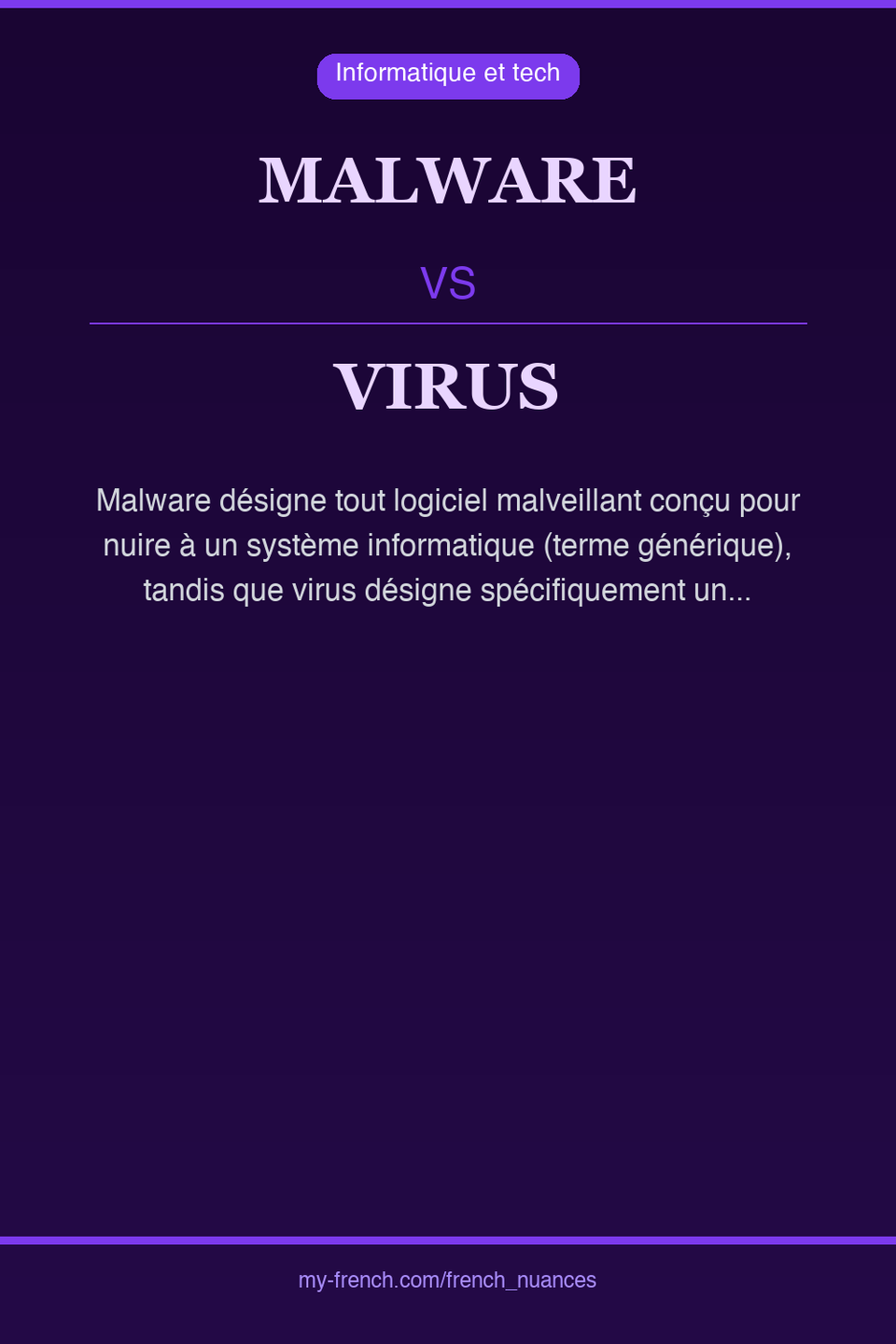 malware vs virus : quelle nuance ?