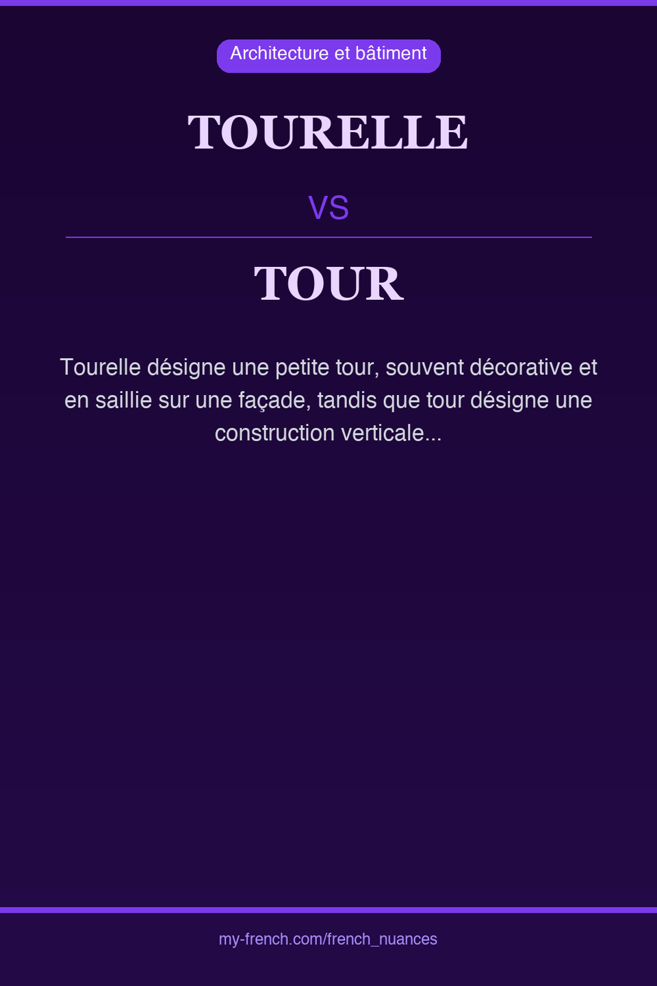 tourelle vs tour : quelle nuance ?